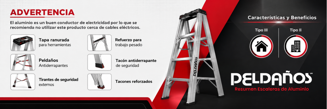 ResumenA